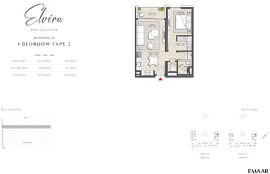 B1-Type 2 Level 1-10