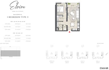 B1-Type 5 Level 3-11