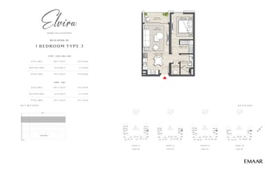B1-Type 3 Level 11-14