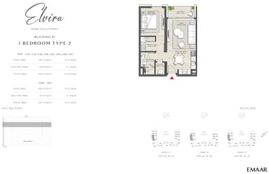 B1-Type 3 Level 14-16