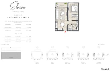 B1-Type 2 Level 11-12