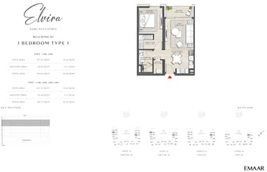 B1-Type 1 Level 1-10