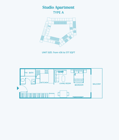 Type A