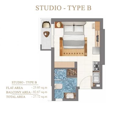 Type B