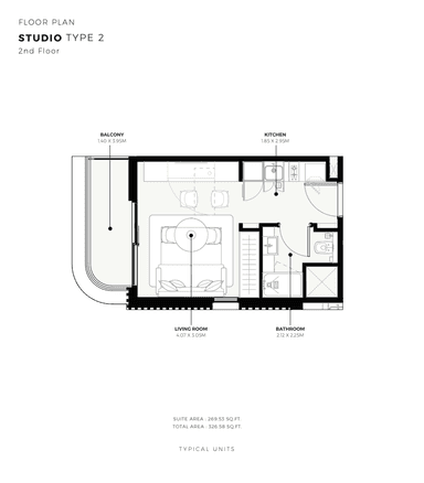 Type B