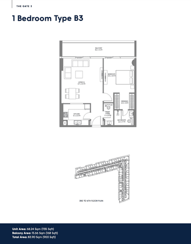 Type B3