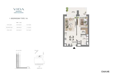 Type 1A