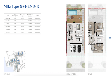 Type G+1-END-R