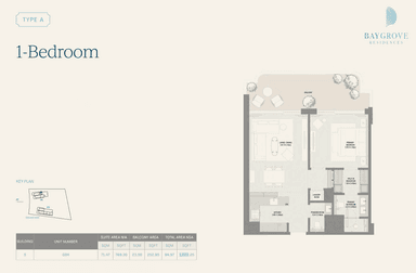 Type Type A | 1-Bedroom