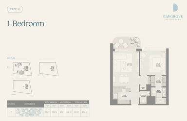 Type H | 1-Bedroom