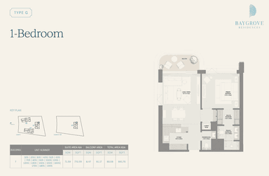Type G | 1-Bedroom