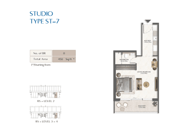 Type 7