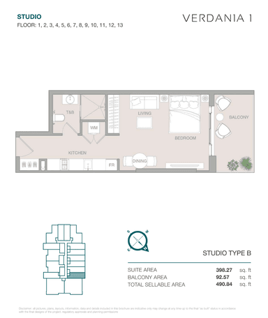 Type B