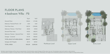 4 Bedroom Villa
