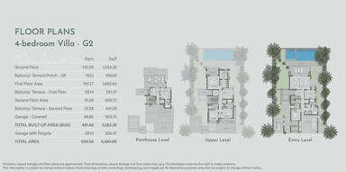 4 Bedroom Villa