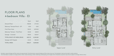 4 Bedroom Villa