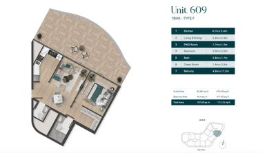 Type F | Unit 609
