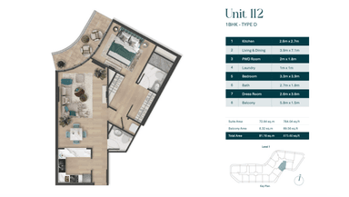 Type D | Unit 112