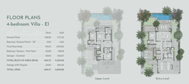 Villa - E1