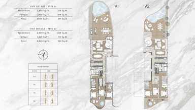 Type A1- A2