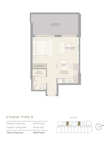 Type B