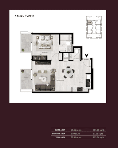 Type B