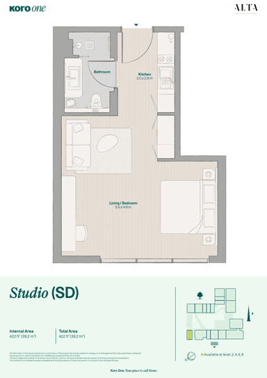 Type SD