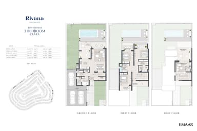 3 Bedroom Townhouse