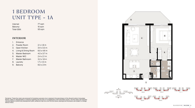 Type 1A