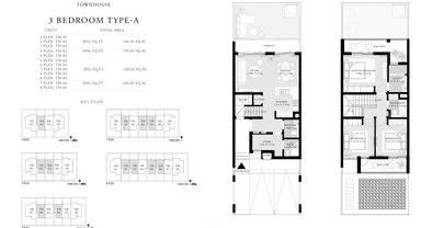 Type A