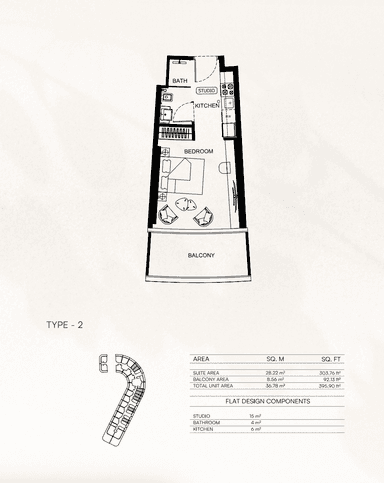 Type 2