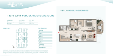 Type Unit 208,408,608,808