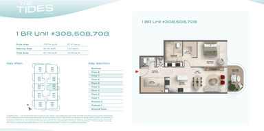 Type Unit 308,508,708