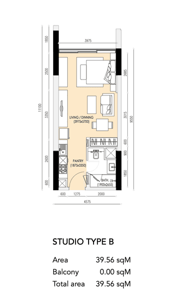 Type B