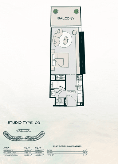Type G