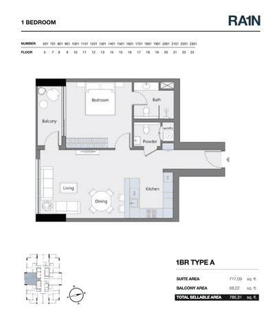Type A