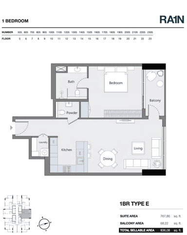 Type E