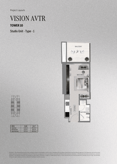 Type 1 - T. Vision AVTR