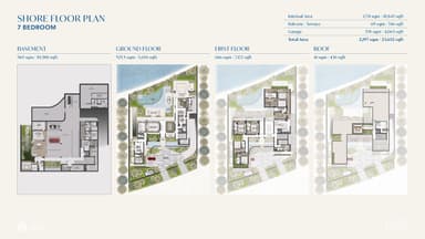 7+ Bedroom Apartment