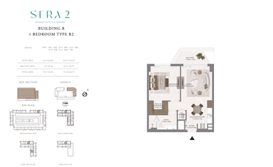 Type B2-Building B