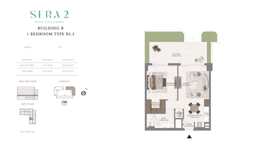 Type B2.2-Building B