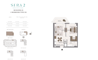 Type D2-Building B