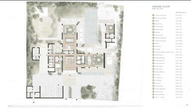 Type MAYA (Mansions)