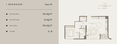 Type D2