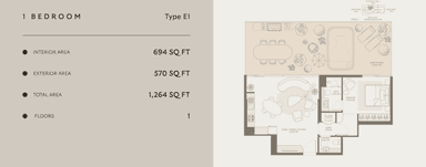 Type E1