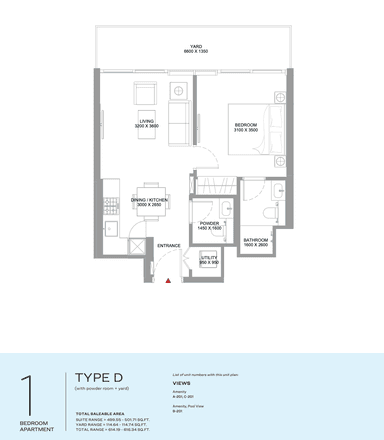 Type D