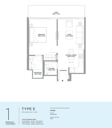 Type E