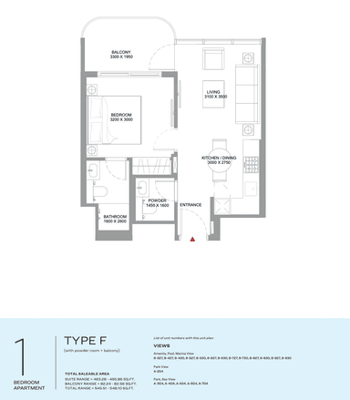 Type F